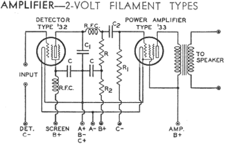 [Figure 2. Early RCA schematic]