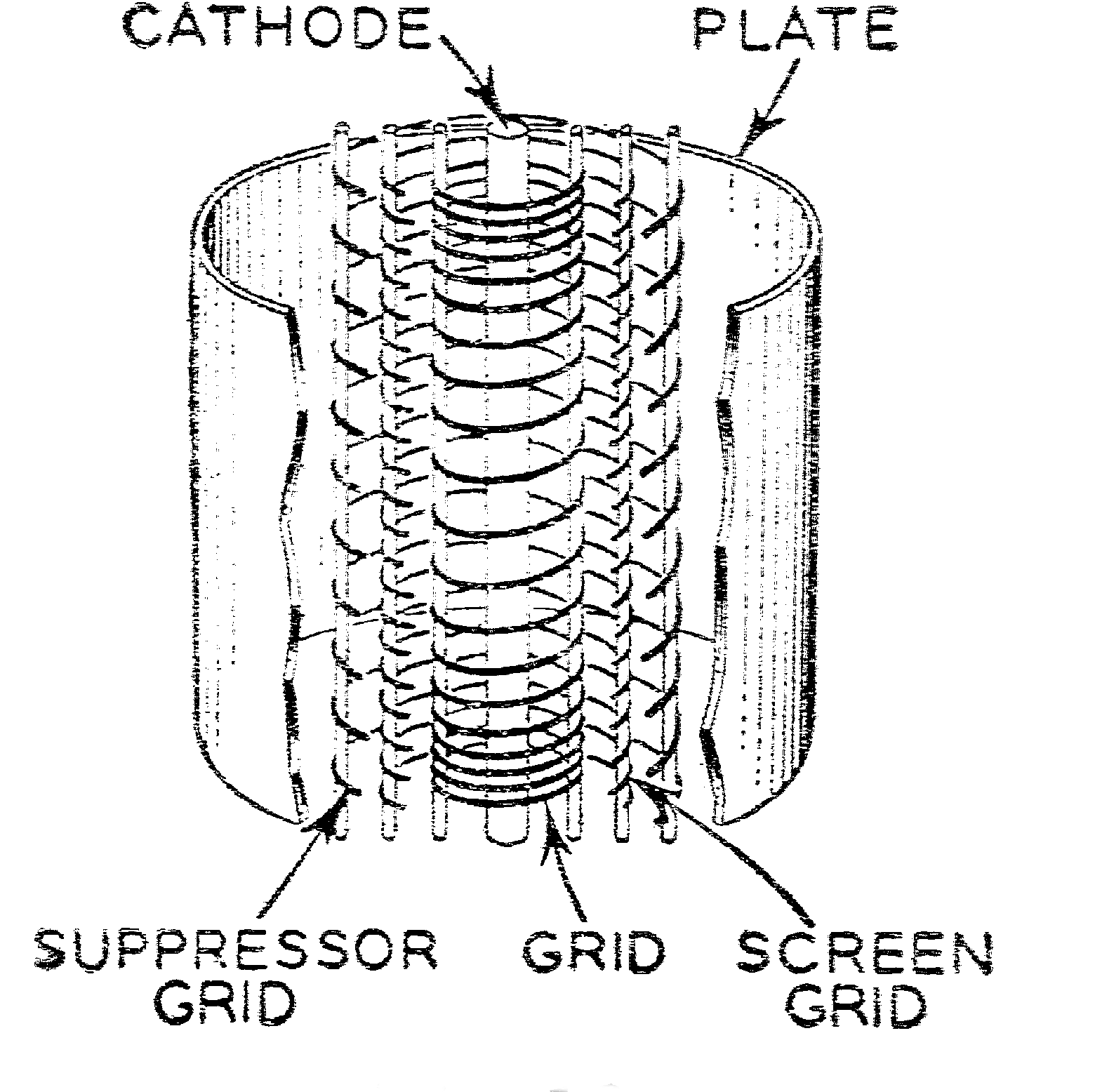 [Structure of RF tubes.]