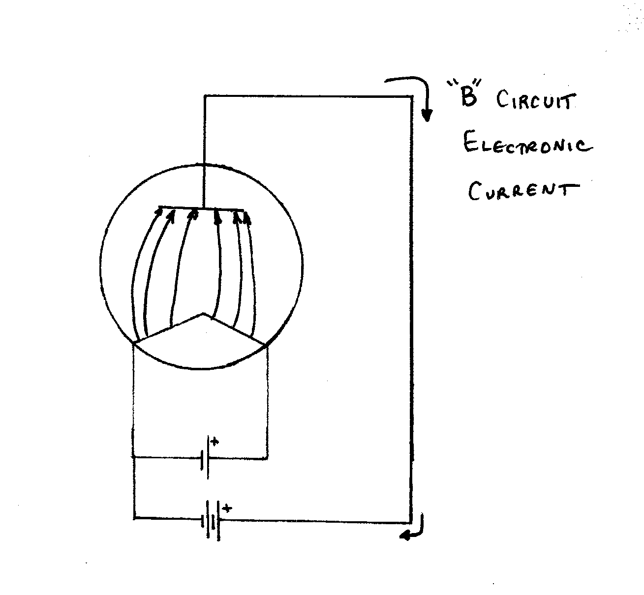 diode