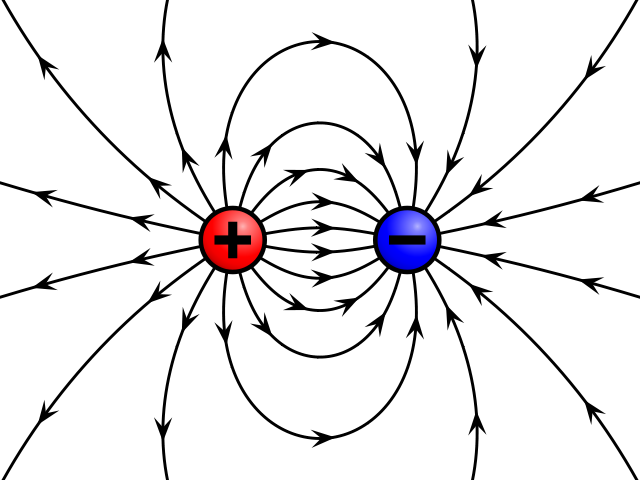 electric field